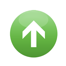 Konya Altın Fiyatları